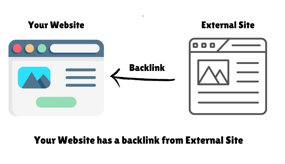 Law Firm Seo Backlinks 1
