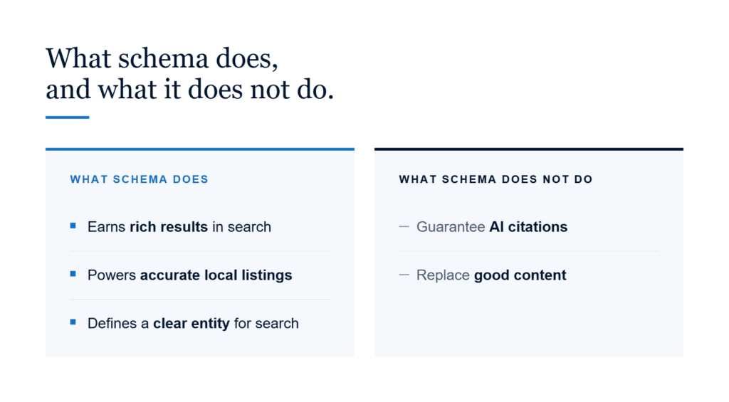 Schema Does Does Not 1024x565 1