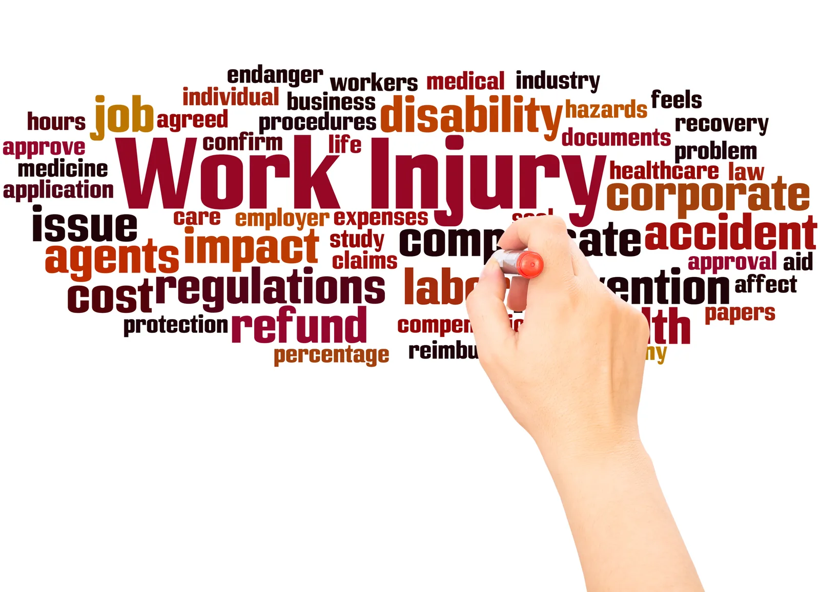Workers Comp Aeo Answer Engines